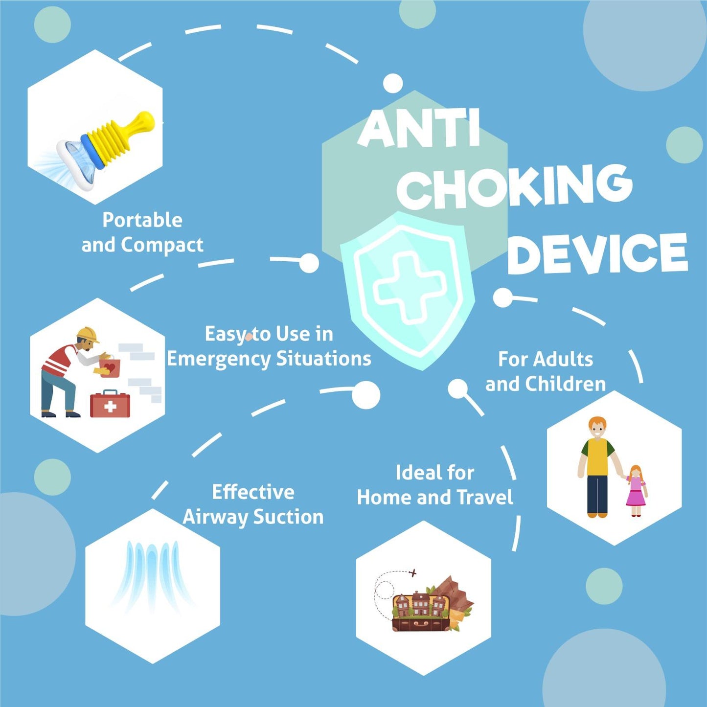 Choking Rescue Device - Anti-Choking Device