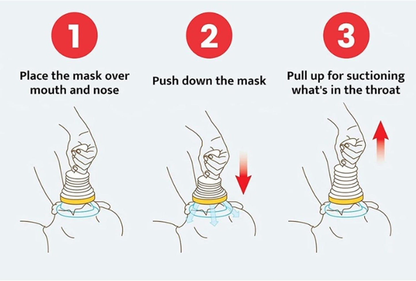 Choking Rescue Device - Anti-Choking Device